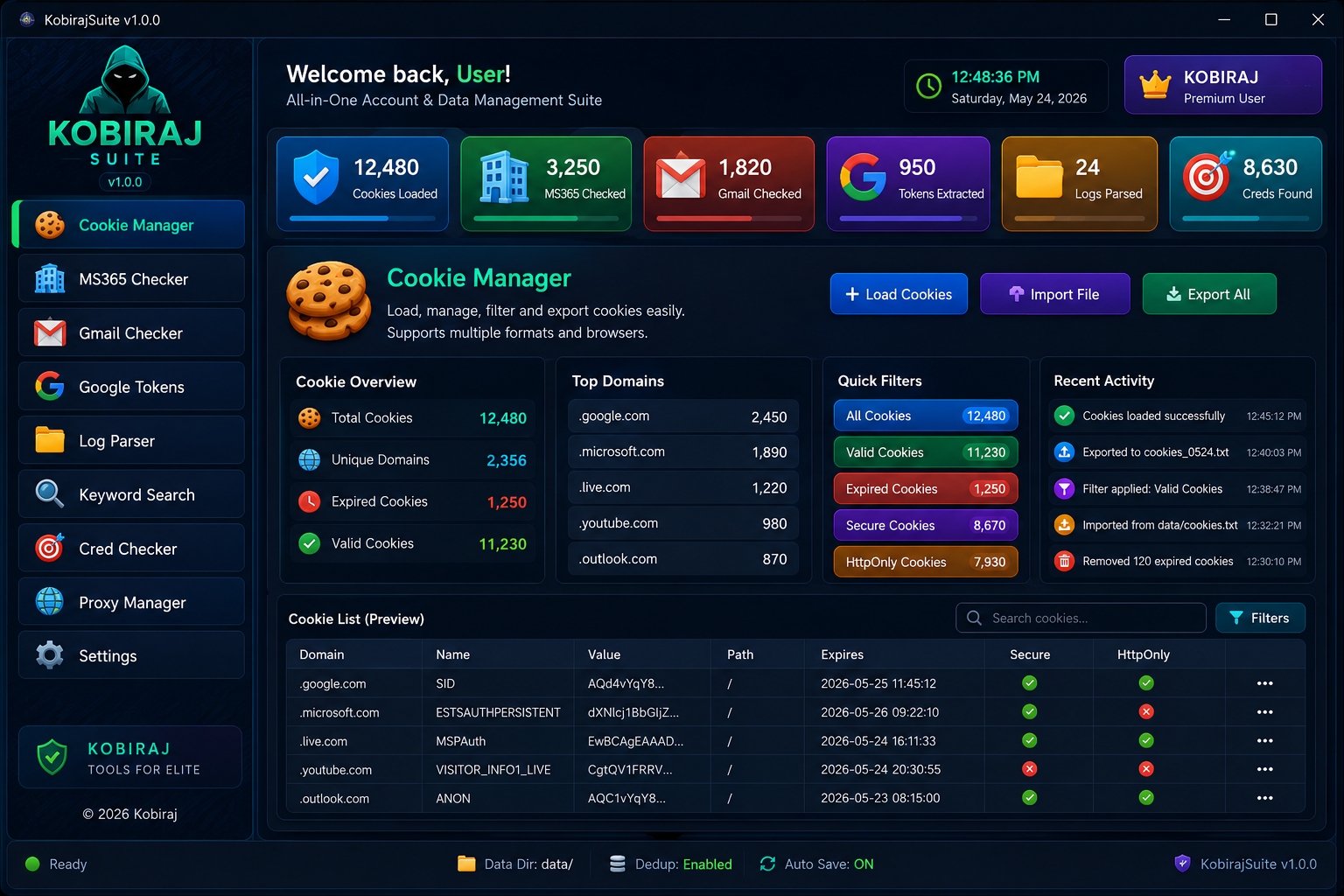 KobirajSuite dashboard preview